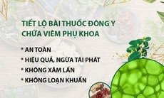 Bài thuốc chữa viêm phụ khoa bằng Đông y chất lượng