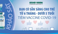 Mời độc giả tham gia khảo sát về tiêm vaccine COVID-19 cho trẻ từ 6 tháng – dưới 5 tuổi