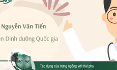 Tác dụng của trứng ngỗng đối với thai phụ