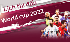 Lịch thi đấu World Cup 2022 vòng bảng đầy đủ nhất, chính xác nhất