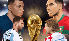 Bán kết World Cup 2022: Lịch sử đối đầu giữa Argentina với Croatia; Pháp với Maroc