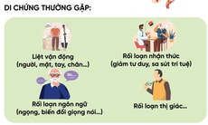 Phòng tránh nguy cơ đột quỵ mùa lạnh