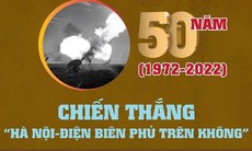 Chiến thắng Hà Nội - Điện Biên Phủ trên không: Bài học kinh nghiệm quý