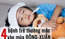 [Infographic] - 4 bệnh trẻ em thường gặp vào mùa Đông- Xuân