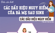 [Infographic] - Các dấu hiệu nguy hiểm của bà mẹ sau sinh