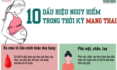 [Infographic] - Các dấu hiệu nguy hiểm trong thời kỳ mang thai