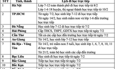 Lịch đi học trực tiếp của học sinh 63 tỉnh thành