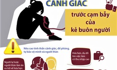 Hơn 9.000 cuộc gọi khẩn cấp hỗ trợ nạn nhân mua bán người