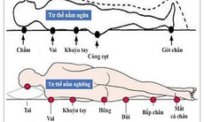 Đừng để loét tỳ đè gây cản trở cuộc sống hằng ngày của bạn