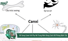 Bổ sung canxi với phụ nữ trung niên đúng cách để phòng bệnh tật