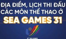 Chi tiết lịch thi đấu và địa điểm tổ chức 40 môn tại SEA Games 31