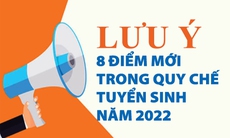 [Infographic] 8 điểm mới trong Quy chế tuyển sinh Đại học năm 2022