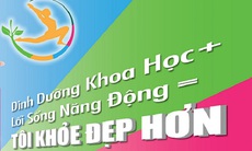 [Graphic] Hướng dẫn chi tiết cách đăng ký dự thi "TÔI KHỎE ĐẸP HƠN"