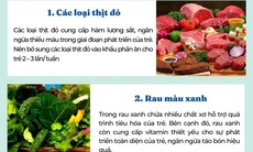 [Infographic] Thực đơn dinh dưỡng cho trẻ từ 1 – 2 tuổi