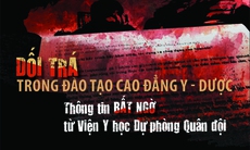 Dối trá trong đào tạo cao đẳng y - dược (6): Thông tin bất ngờ từ Viện Y học Dự phòng Quân đội