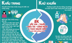 Vì sao thông điệp 5K trong phòng chống dịch COVID-19 được thay đổi thành 2K+?