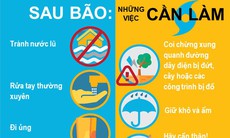 [Infographic] - WHO và Bộ Y tế đưa ra lời khuyên phòng bệnh, an toàn thực phẩm nơi có bão lũ