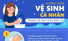 [Infographic] - Hướng dẫn vệ sinh cá nhân, vệ sinh môi trường và xử lý nước ăn uống mùa bão lũ