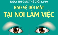 Ngày Thị giác thế giới 12/10: Bảo vệ đôi mắt tại nơi làm việc