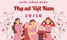 Tổng hợp caption 20/10 thả thính hay, hài hước và ấn tượng nhất