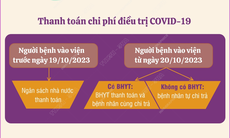 Những thay đổi người dân cần biết khi chuyển COVID-19 từ nhóm A sang B