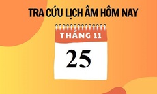 Lịch âm 25/11 - Âm lịch hôm nay 25/11 - Lịch vạn niên ngày 25/11/2023