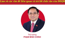 Thủ tướng Phạm Minh Chính sẽ trả lời chất vấn ĐBQH sáng 8/11