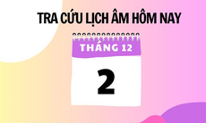 Lịch âm 2/12 - Âm lịch hôm nay 2/12 - Lịch vạn niên ngày 2/12/2023