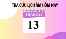 Lịch âm 13/12 - Âm lịch hôm nay 13/12 - Lịch vạn niên ngày 13/12/2023