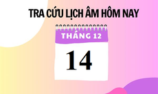 Lịch âm 14/12 - Âm lịch hôm nay 14/12 - Lịch vạn niên ngày 14/12/2023