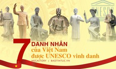 7 danh nhân của Việt Nam được UNESCO vinh danh