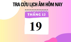 Lịch âm 19/12 - Âm lịch hôm nay 19/12 - Lịch vạn niên ngày 19/12/2023