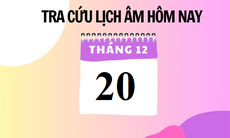 Lịch âm 20/12 - Âm lịch hôm nay 20/12 - Lịch vạn niên ngày 20/12/2023