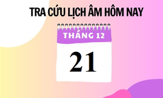 Lịch âm 21/12 - Âm lịch hôm nay 21/12 - Lịch vạn niên ngày 21/12/2023