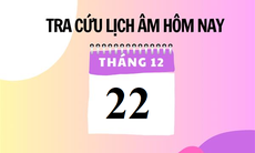 Lịch âm 22/12 - Âm lịch hôm nay 22/12 - Lịch vạn niên ngày 22/12/2023