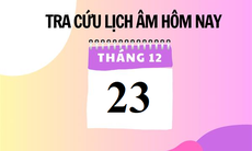 Lịch âm 23/12 - Âm lịch hôm nay 23/12 - Lịch vạn niên ngày 23/12/2023