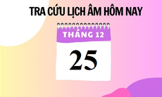 Lịch âm 25/12 - Âm lịch hôm nay 25/12 - Lịch vạn niên ngày 25/12/2023