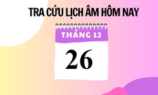 Lịch âm 26/12 - Âm lịch hôm nay 26/12 - Lịch vạn niên ngày 26/12/2023
