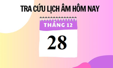 Lịch âm 28/12 - Âm lịch hôm nay 28/12 - Lịch vạn niên ngày 28/12/2023