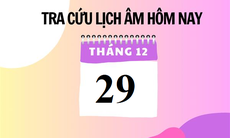 Lịch âm 29/12 - Âm lịch hôm nay 29/12 - Lịch vạn niên ngày 29/12/2023