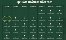 Lịch âm 4/12 - Âm lịch hôm nay 4/12 - Lịch vạn niên ngày 4/12/2023