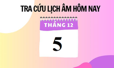 Lịch âm 5/12 - Âm lịch hôm nay 5/12 - Lịch vạn niên ngày 5/12/2023