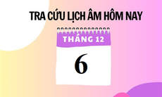 Lịch âm 6/12 - Âm lịch hôm nay 6/12 - Lịch vạn niên ngày 6/12/2023