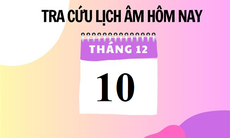 Lịch âm 10/12 - Âm lịch hôm nay 10/12 - Lịch vạn niên ngày 10/12/2023