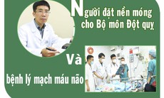 Giám đốc Trung tâm Đột quỵ, BV Bạch Mai được Hội Đột quỵ Thế giới đề cử vào nhóm các cá nhân xuất sắc