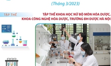 Giải thưởng Kovalevskaia 2022 được trao cho một tập thể và một cá nhân