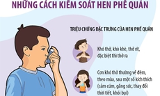 Ngày Hen toàn cầu 2/5/2023: Những cách kiểm soát hen phế quản