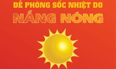 [Infographic] Đề phòng sốc nhiệt do nắng nóng