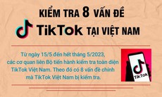 [Infographics] Tám vấn đề chính TikTok Việt Nam sẽ bị kiểm tra