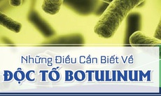 Nguy hiểm có thể gặp khi ngộ độc botulinum, có phòng được bệnh không?